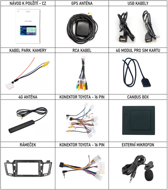 CZ Příslušenství pro autorádio Everest pro Toyota RAV4 s carplay a androidauto - evtech.cz